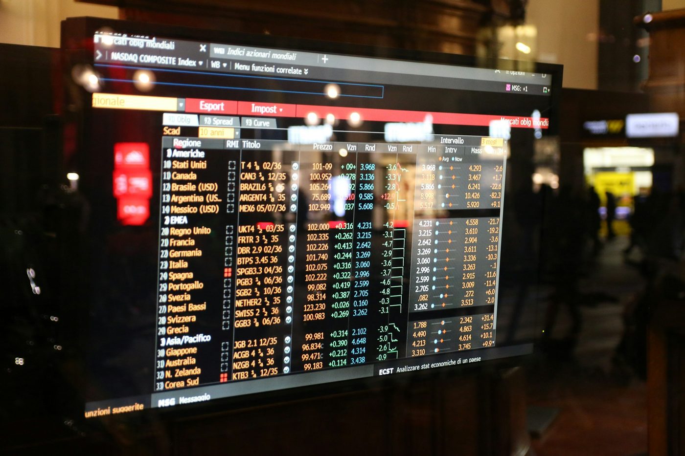 Pantalla con datos de los mercados financieros de todo el mundo.